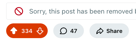 Second Most Viral Post